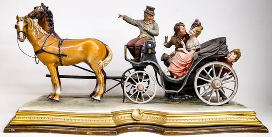 Capo di Monte Large Figure Group