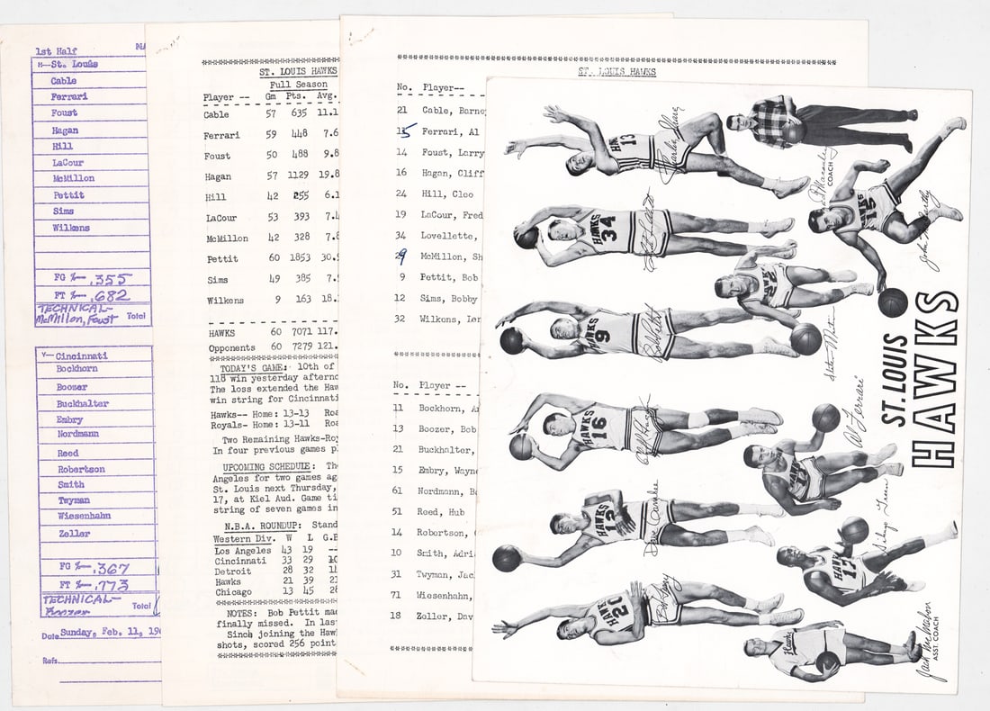 St. Louis Hawks: Photo collage measures 7.875 x 9.75 inches and 11 x 8.75 inches. Lot measures 12 x 8 x .125 inches. The absence of a condition report does not imply that the lot is in perfect condition or completely