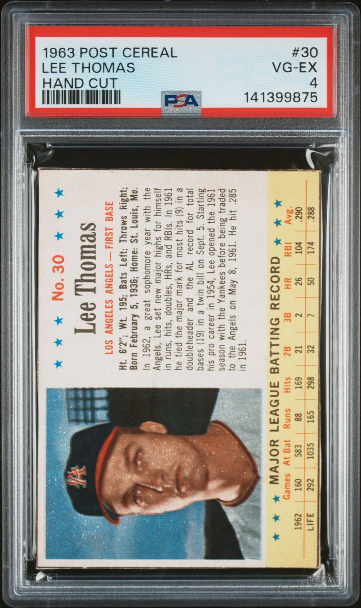 Lee Thomas 1963 Post Cereal 30 PSA VG-EX 4 (1 of 2)