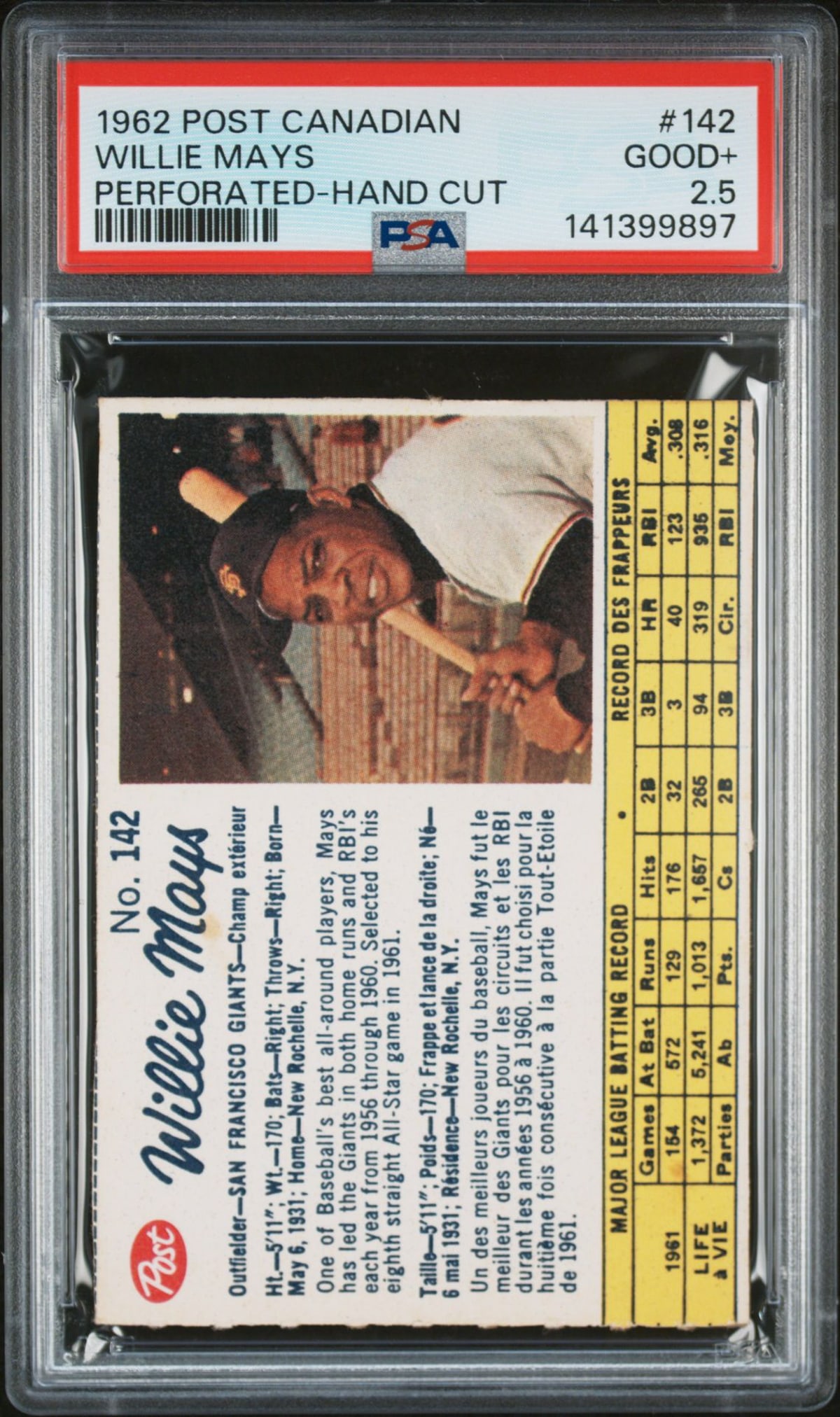 Willie Mays 1962 Post Canadian 142 PSA 2.5: Lot measures 5.5 x 3.5 x .25 inches for shipping purposes. The absence of a condition report does not imply that the lot is in perfect condition or completely free from wear and tear, imperfections, o