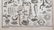 Hieroglyphic & Emblematical Characters - 5