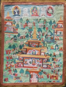 A Tibetan Thangka