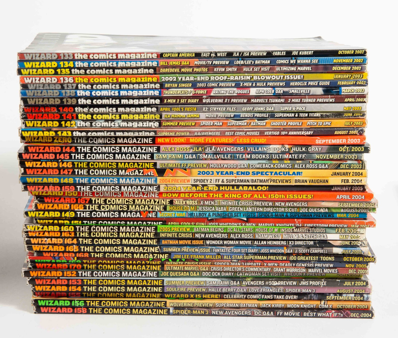 Lot: Comic Books, Wizard Magazines, etc. - 2