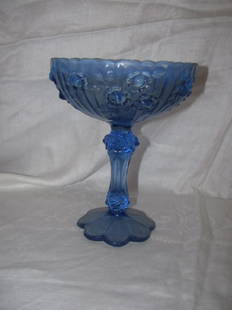 Fenton Glass Compote: Approx. 8" tall.