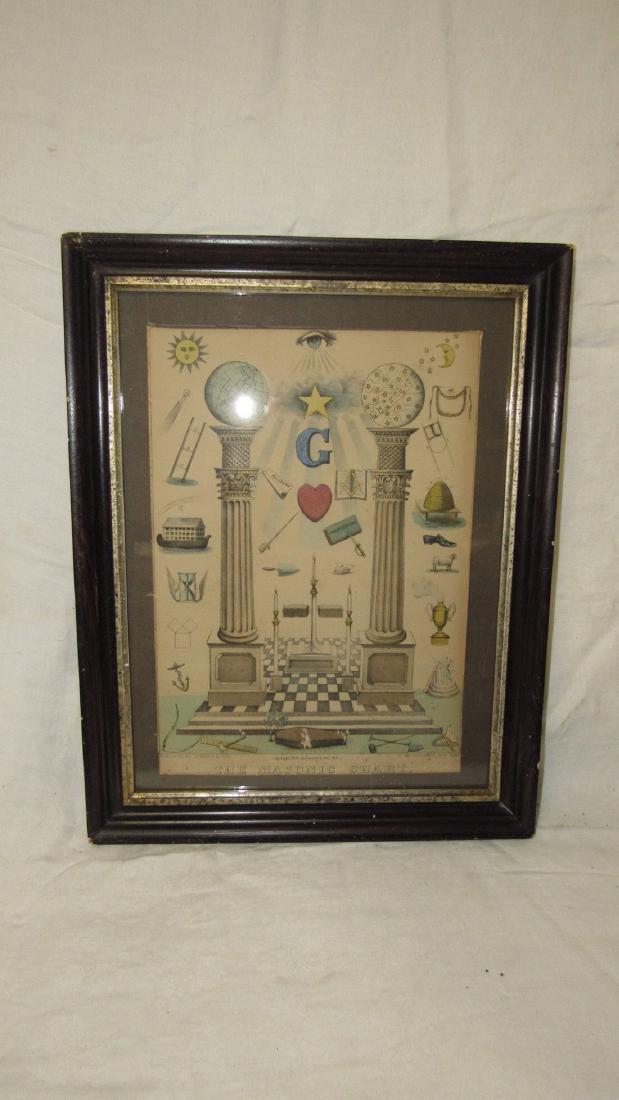 1876 Currier & Ives Masonic Chart (1 of 5)