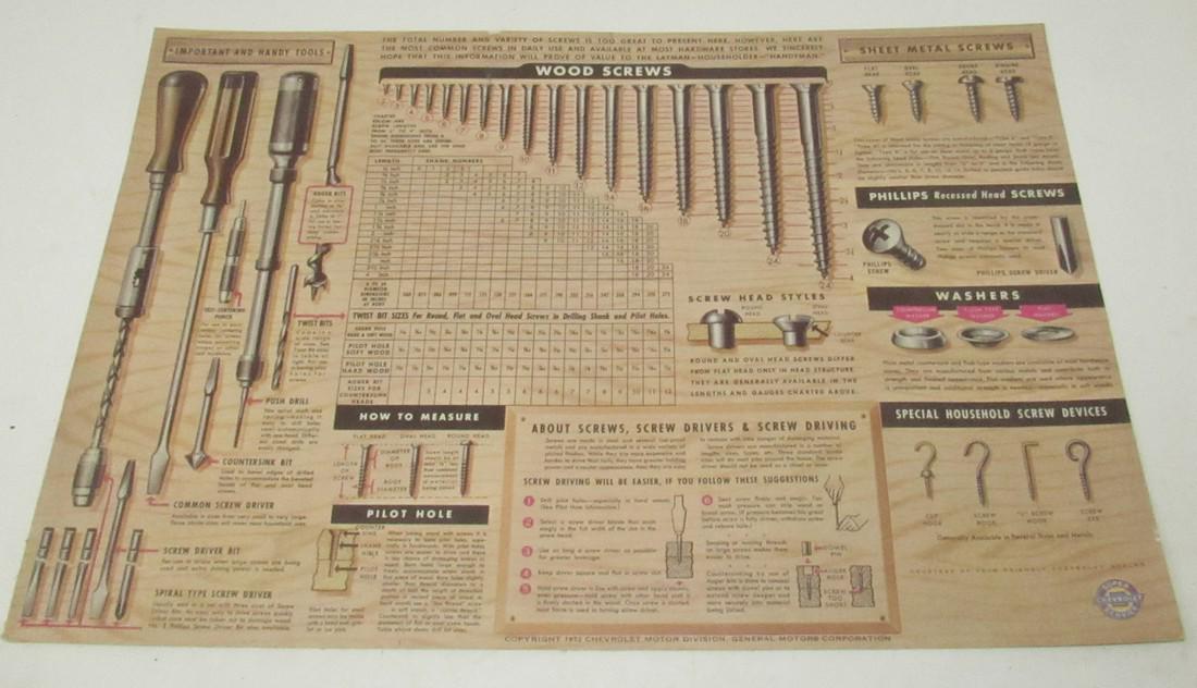 1952 Super Chevrolet Screws Handy Tools Poster: Approx 11" x 17"