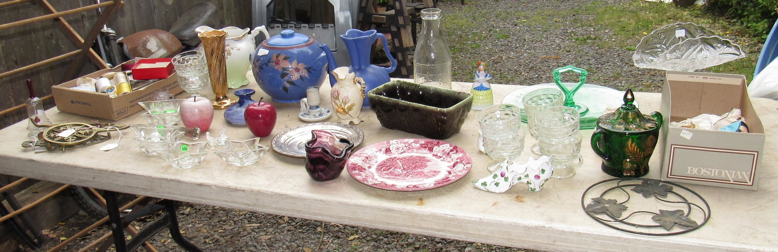 Contents of Table: Getting all on table