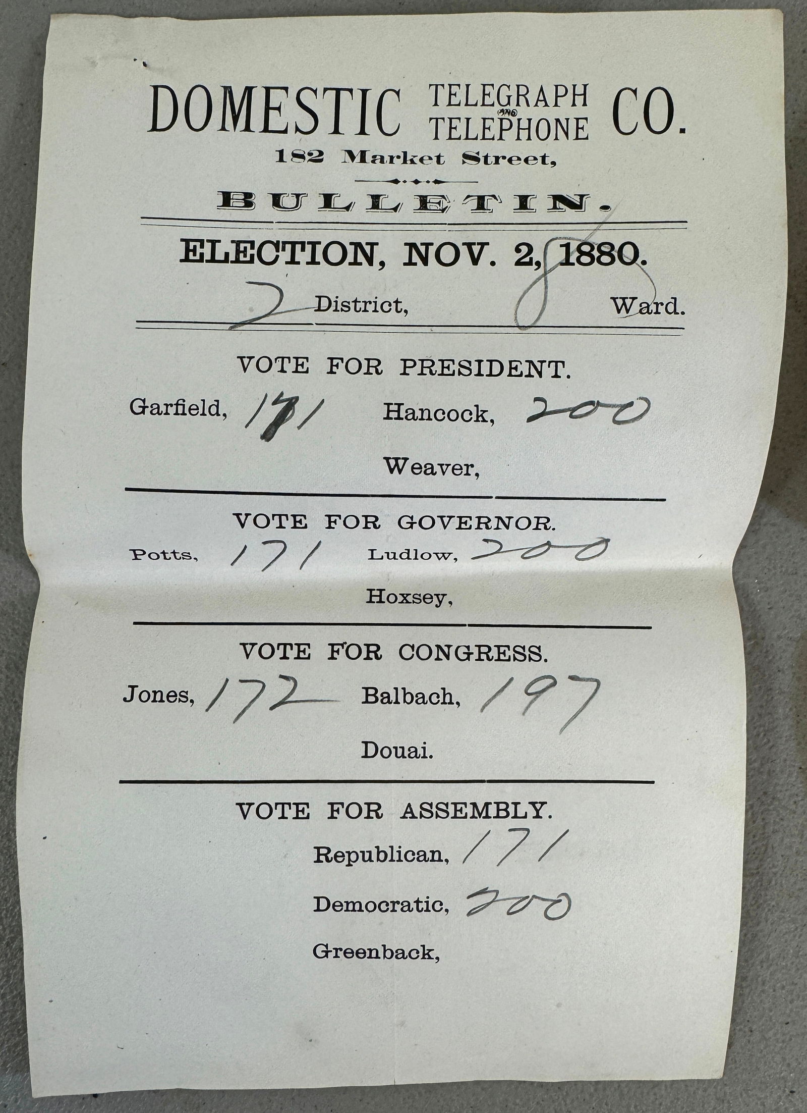 14 1880 Election Bulletins / Ballots Garfield (1 of 15)