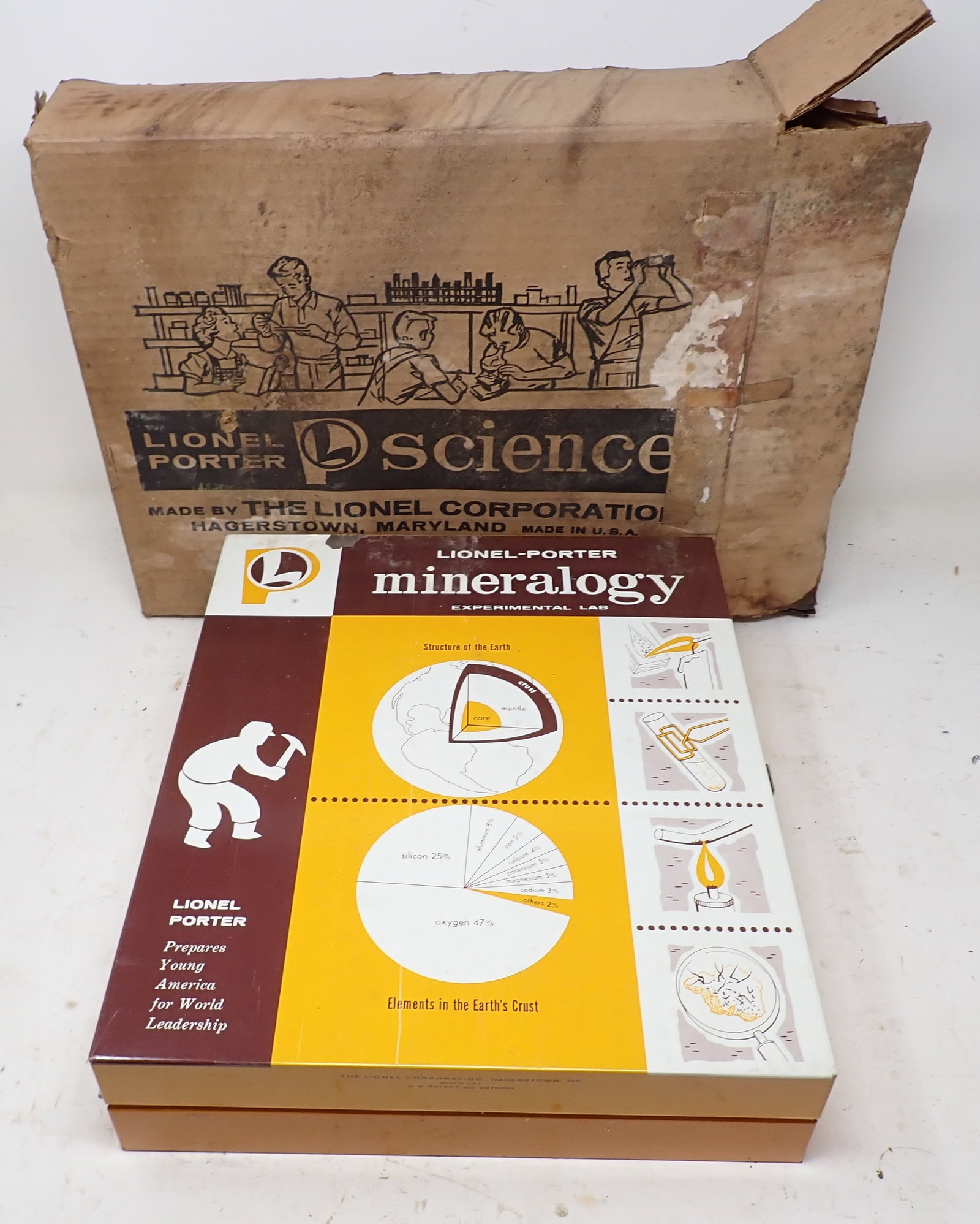 Lionel - Porter Mineralogy: Getting all pictured