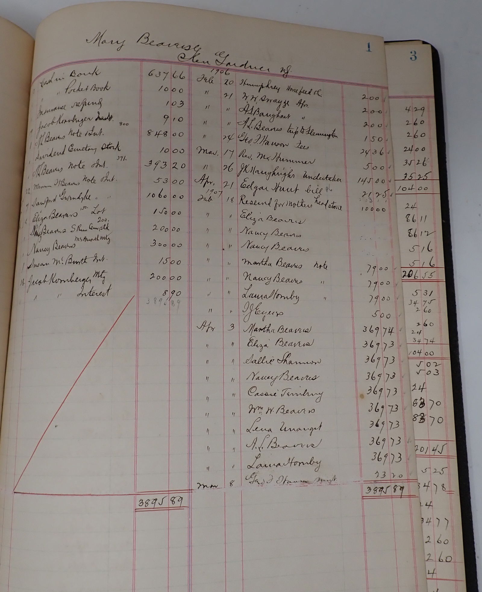 1900's Glen Gardner High Bridge Estates Ledger Book (1 of 18)