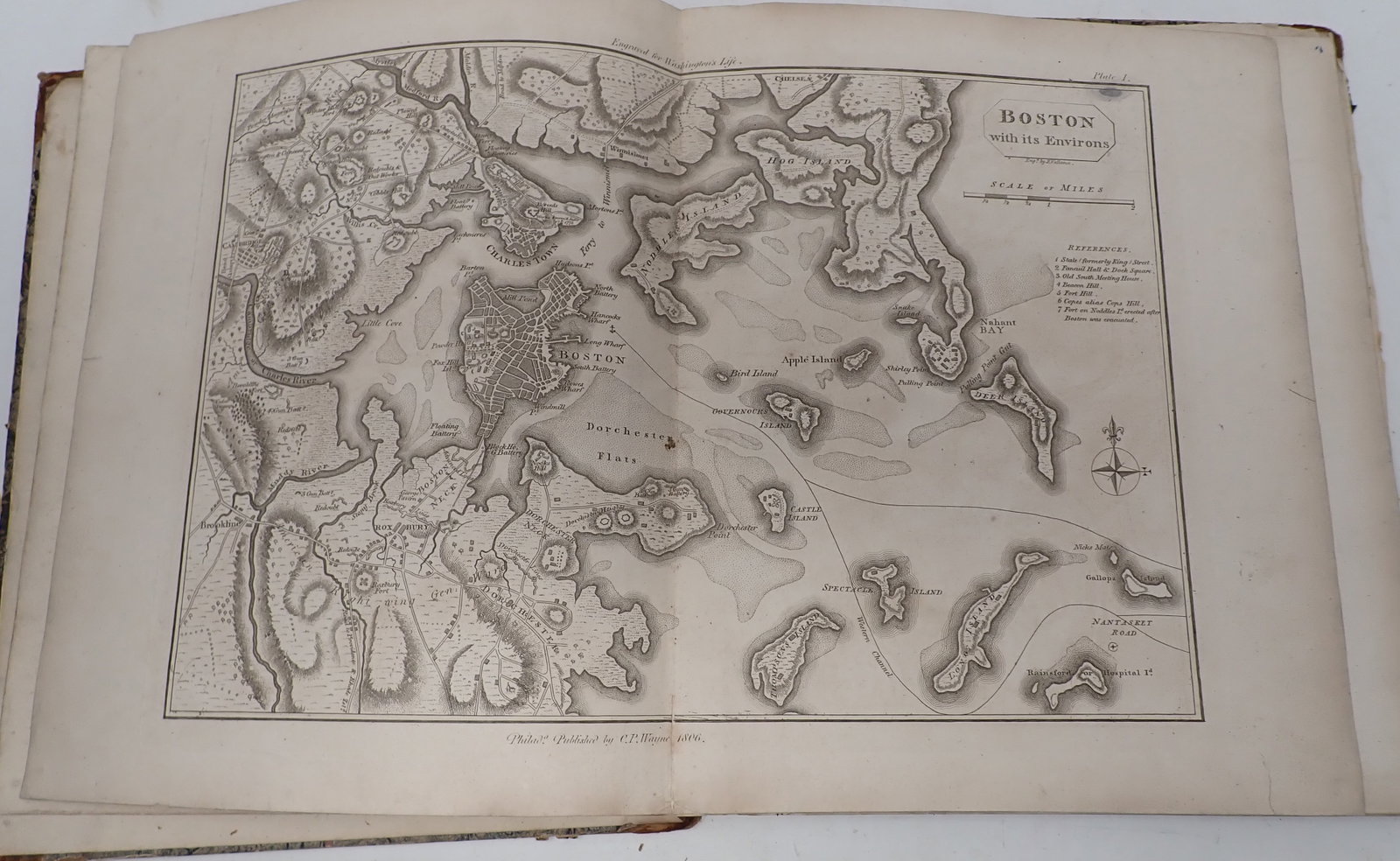 The Life of Washington Maps C.P Wayne 1806: Life of Washington Maps