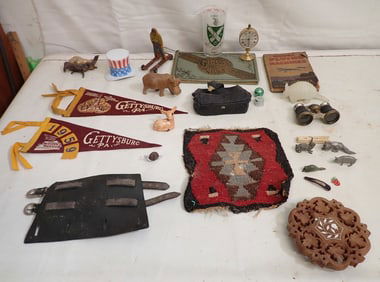 Table Contents of Misc