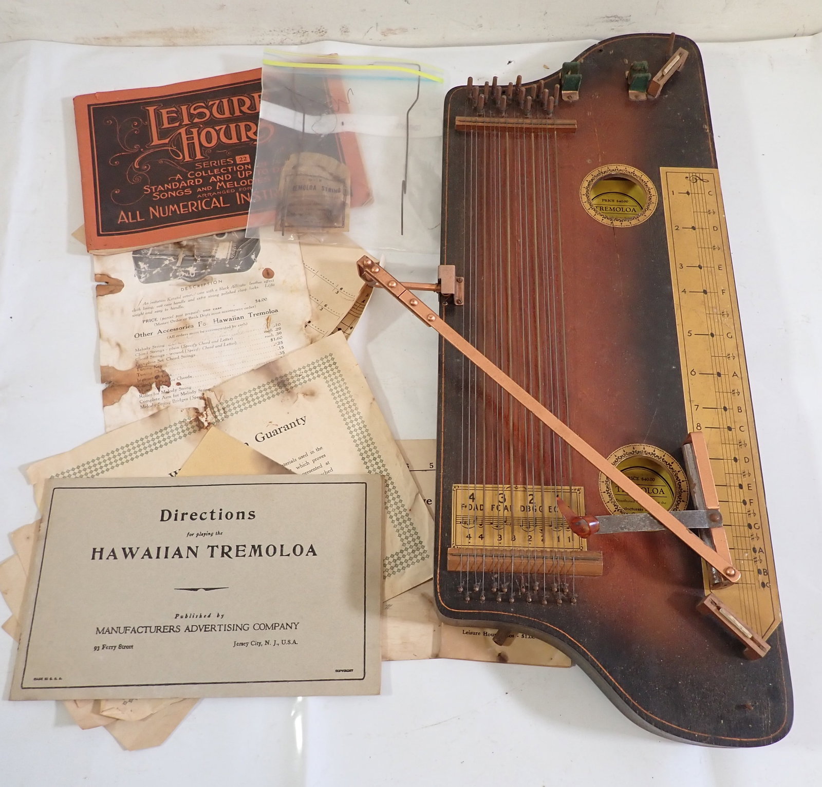 Hawaiian Tremola: Getting all pictured