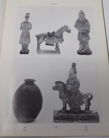 (9) Sotheby's Oriental Ceramics Works of Art Catalogs