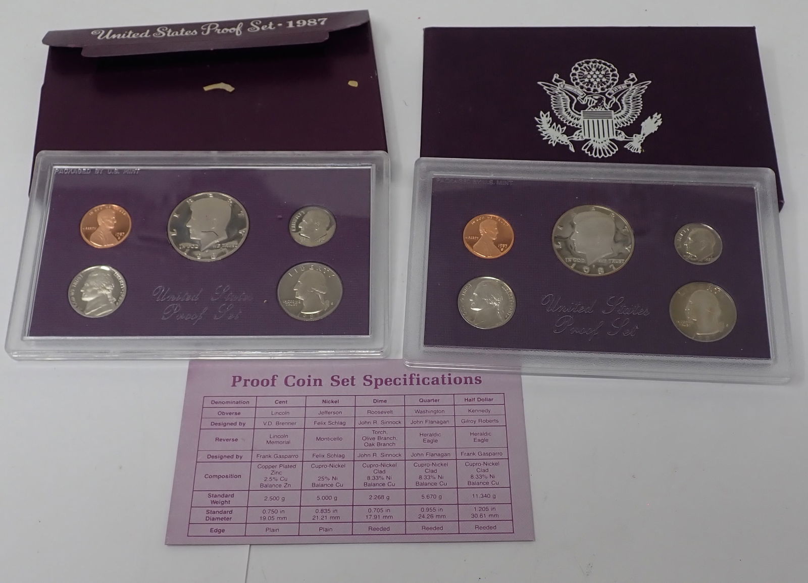 (2) 1987 United States Proof Sets (1 of 3)