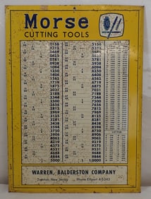 Morse Cutting Tools Sign
