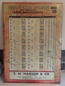 E.M. Hanson Union Card Metal Cutting Sign