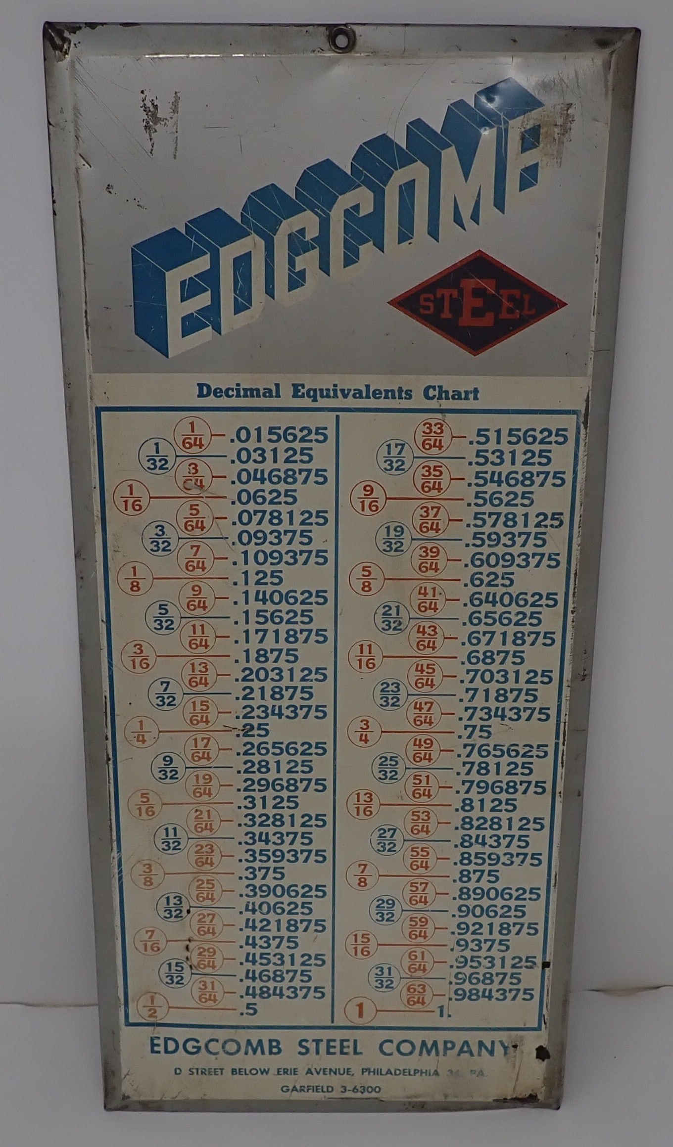 Edgcomb Steel Tin Chart / Sign (1 of 5)