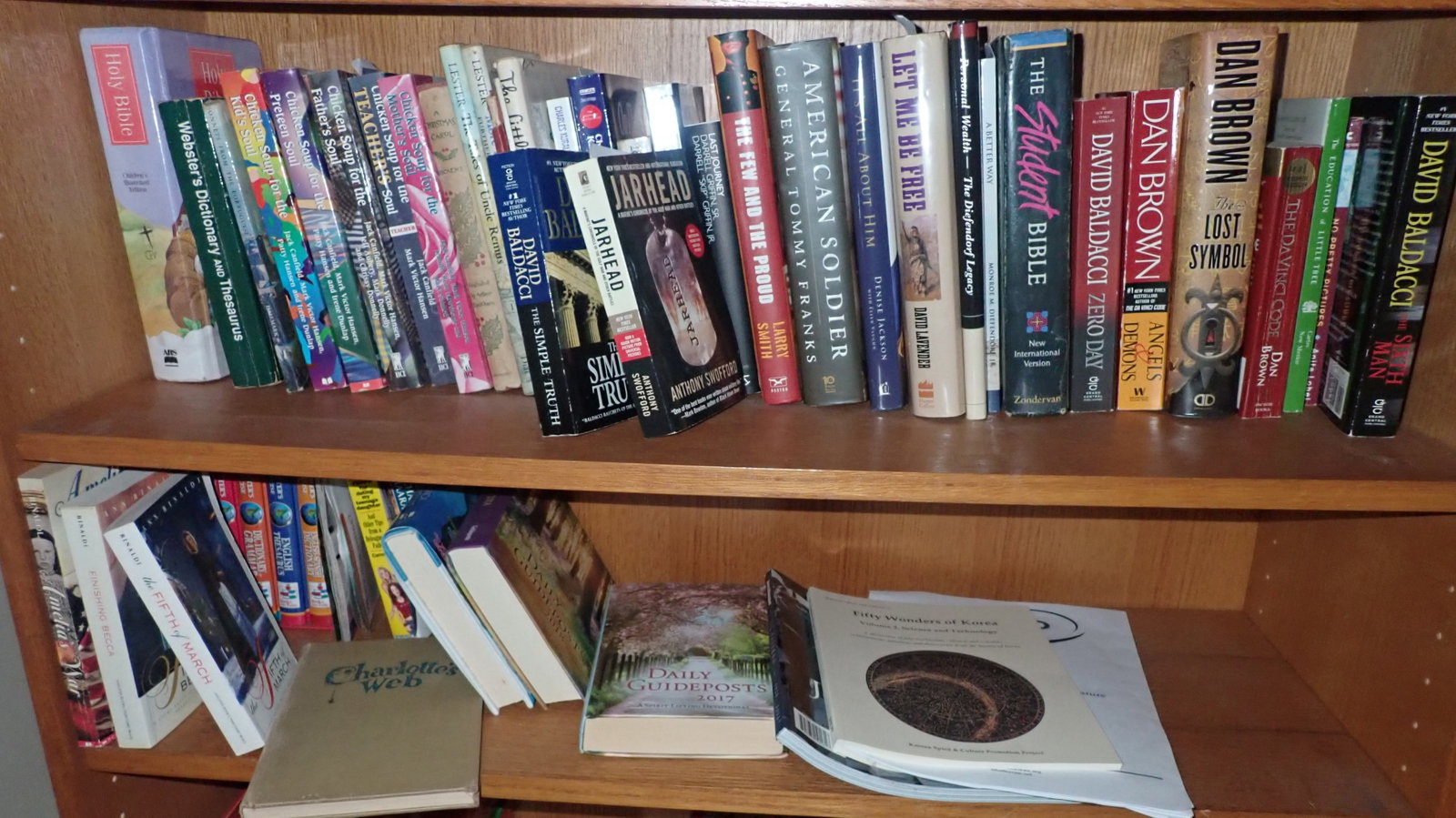 Books (1 of 8)