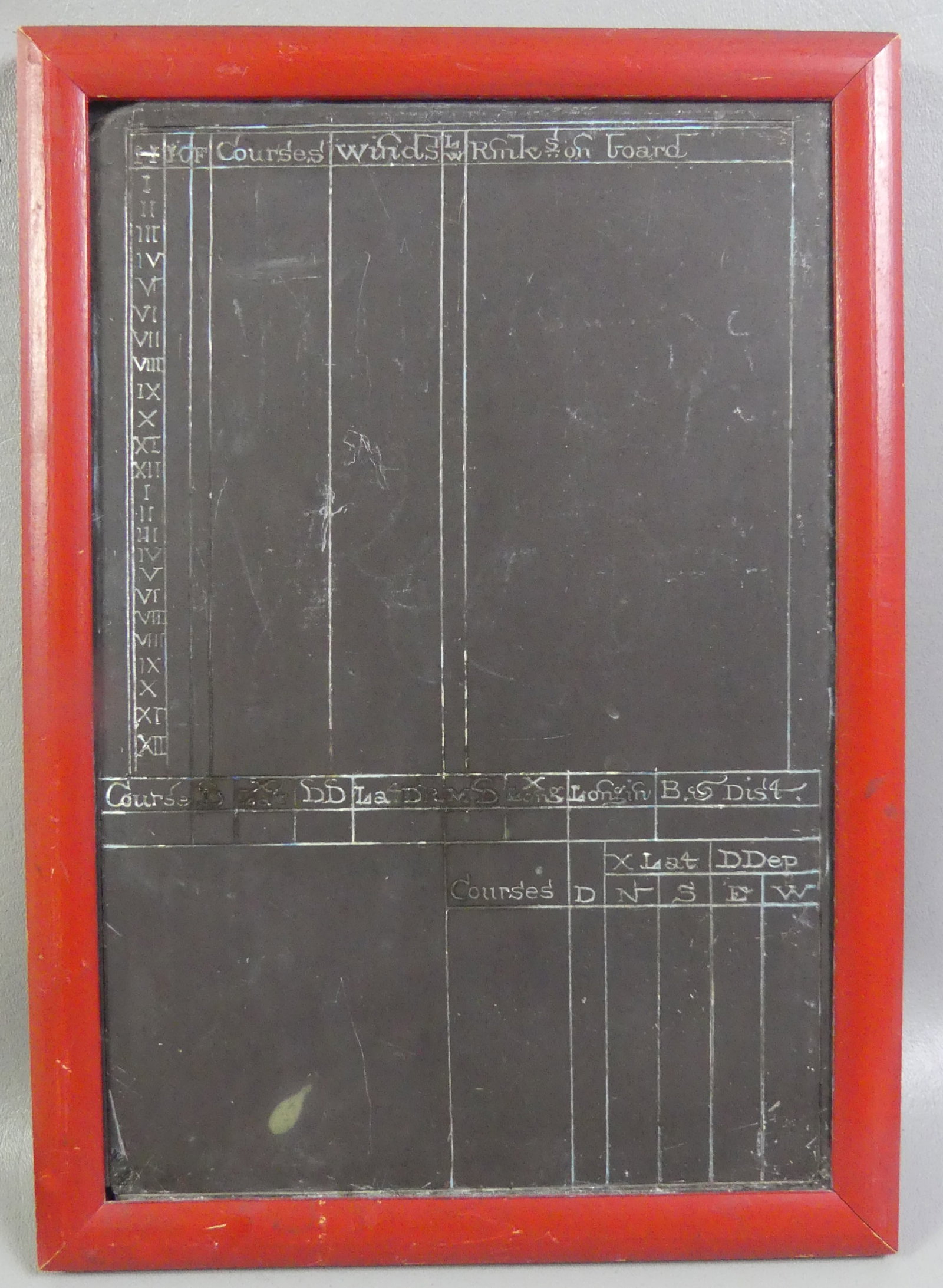 CA. 1800 SHIP'S LOG SLATE - USS CONSTITUTION (1 of 4)