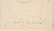 Andy Warhol Signed Book's Cover Page - 2