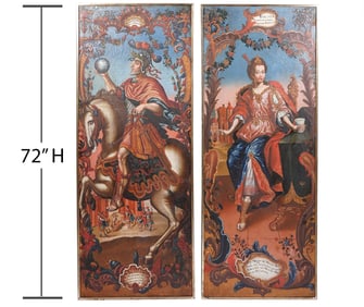 Two Cuzco School Oil on Canvas Paintings