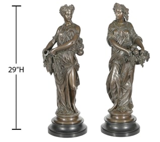 Pair 19th C French Bronze Sculptures