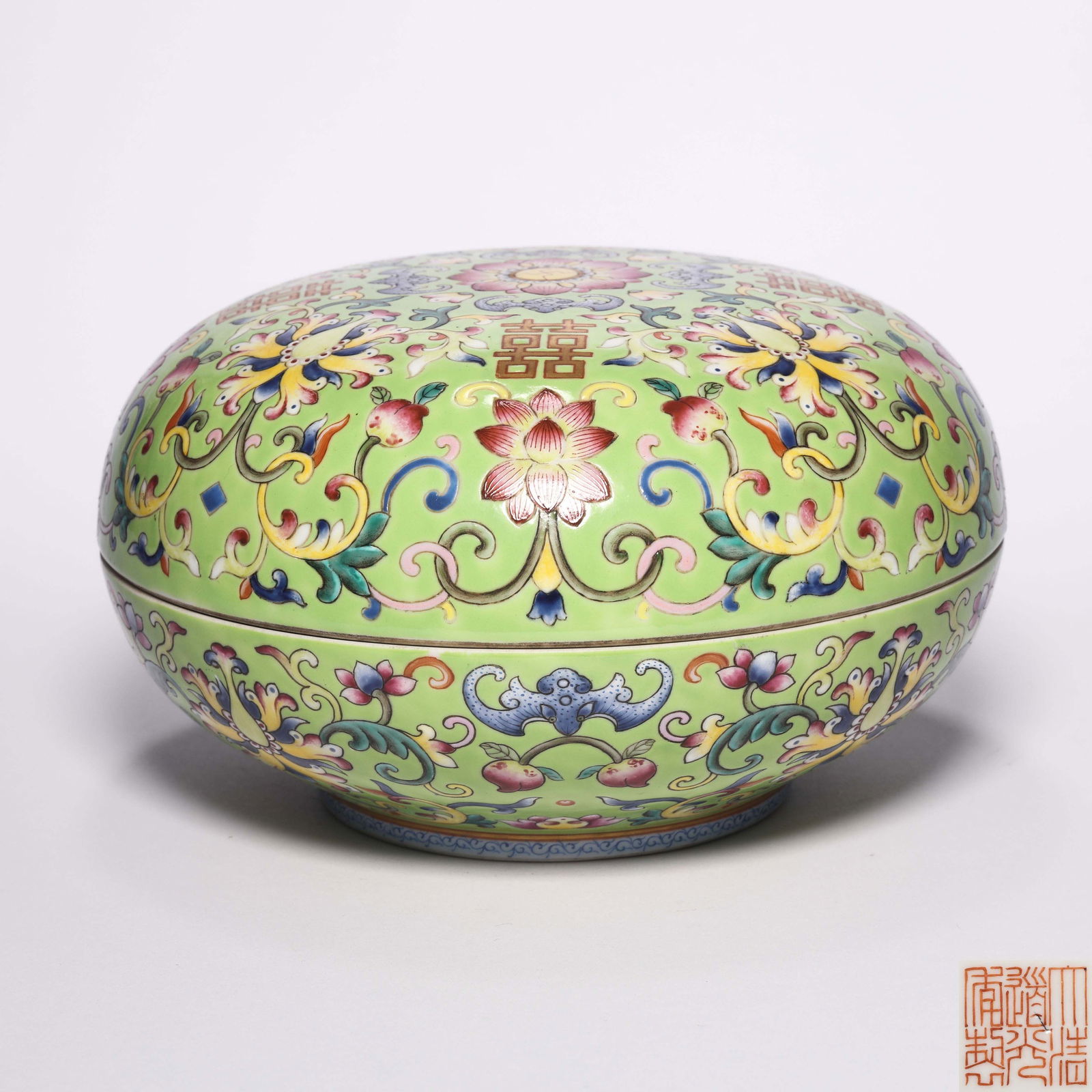 An Auspicious Turquoise-Ground Famille Rose Floral Box with Guangxu Mark (1 of 11)
