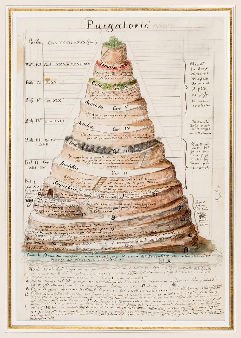 HANDWRITTEN NOTES AND DRAWING BY IDELBRANDO DELLA GIOVANNA ON DANTE'S PURGATORIO (1 of 2)