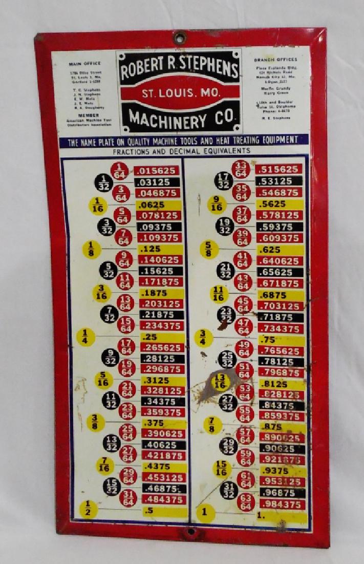 Robert R. Stephens Machinery Co. Metal Sign: measures 10" H x 11" W, NOTE: SIGN IS BENT AND CURVED
