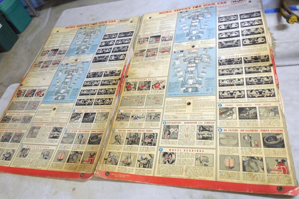 Lot of 2 Very Large Mobile Lubrication Disc Chart (1 of 4)