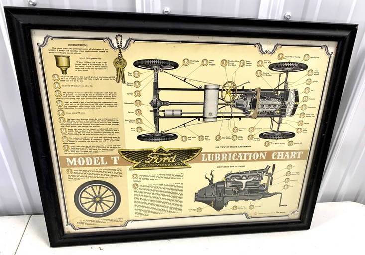 Model T Ford Lubrication Chart Framed