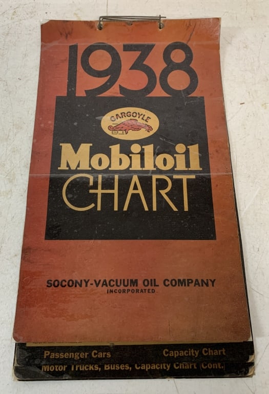 1938 Mobiloil Chart: some damage and staining to pages but they all have been laminated