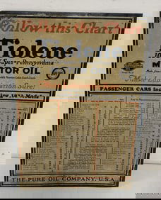 Tiolene Motor Oil metal chart