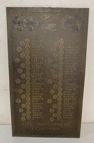 Pipe Machinery Company metal chart