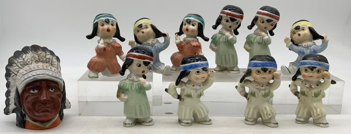 10 Indian figures and an Indian bank