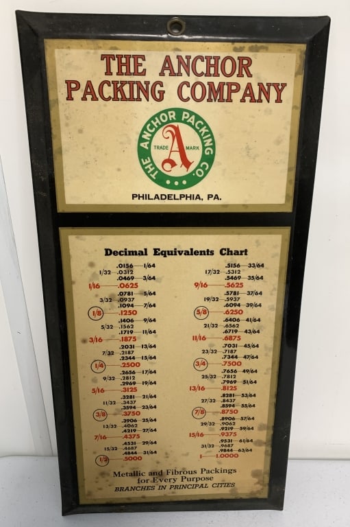 The Anchor Packing Company decimal chart sign: has wear with scratches, staining and some dings