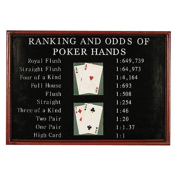 Poker Hands Sign (1 of 1)