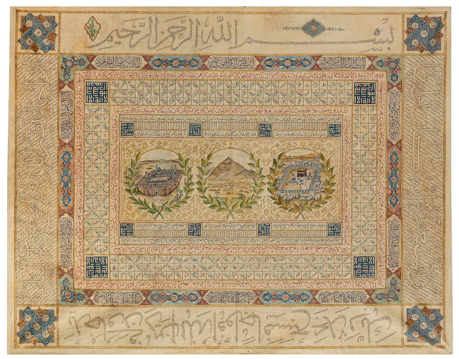 AN OTTOMAN TALISMANIC CHART WITH EXTRACTS FROM THE QURAN AND PRAYERS, 20TH CENTURY (1 of 1)