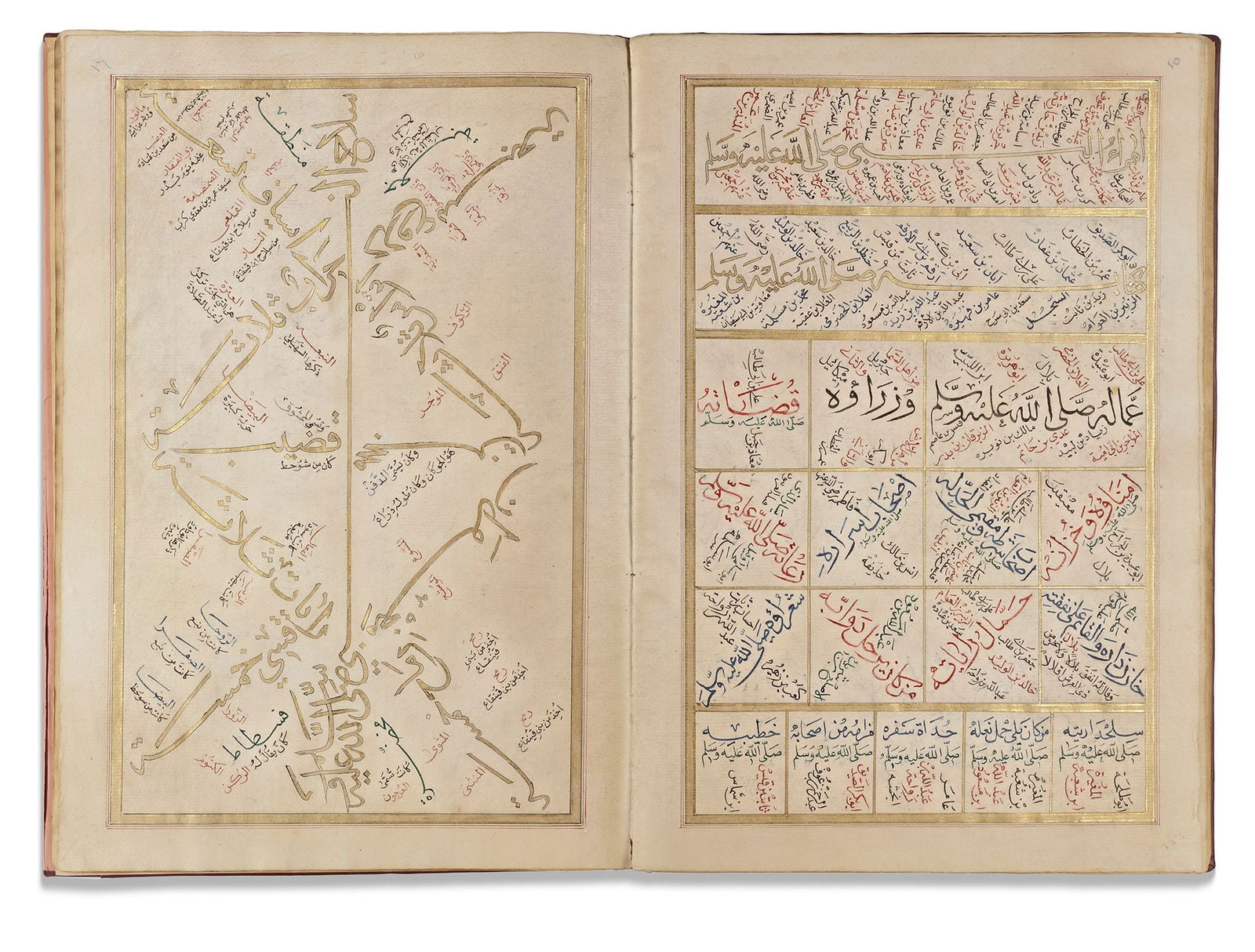 AN OTTOMAN MAJMA' AL-ANSAB, A GENEALOGY OF THE PROPHET, EARLY 19TH CENTURY (1 of 10)