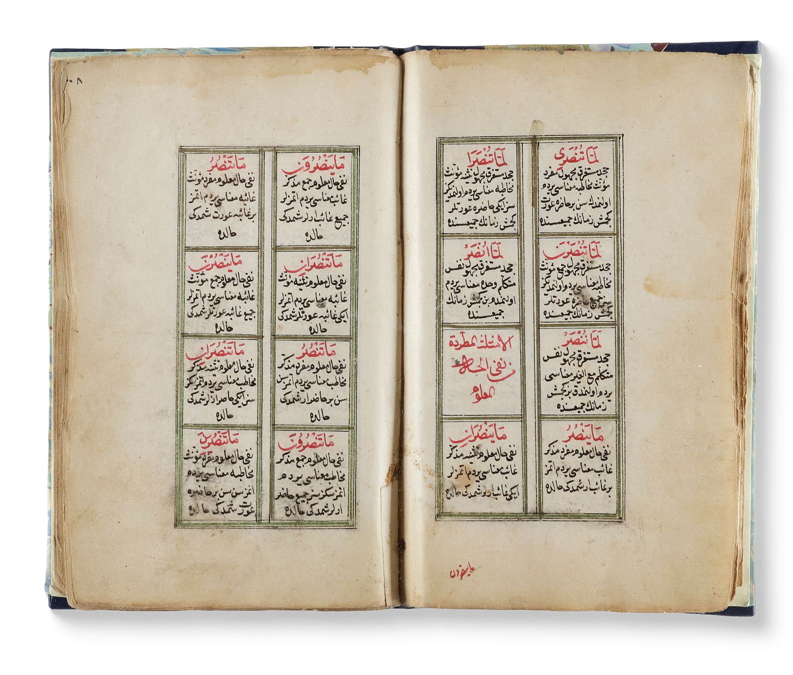 AN OTTOMAN GRAMMER BOOK, DATED 1135 AH/1719 AD (1 of 2)