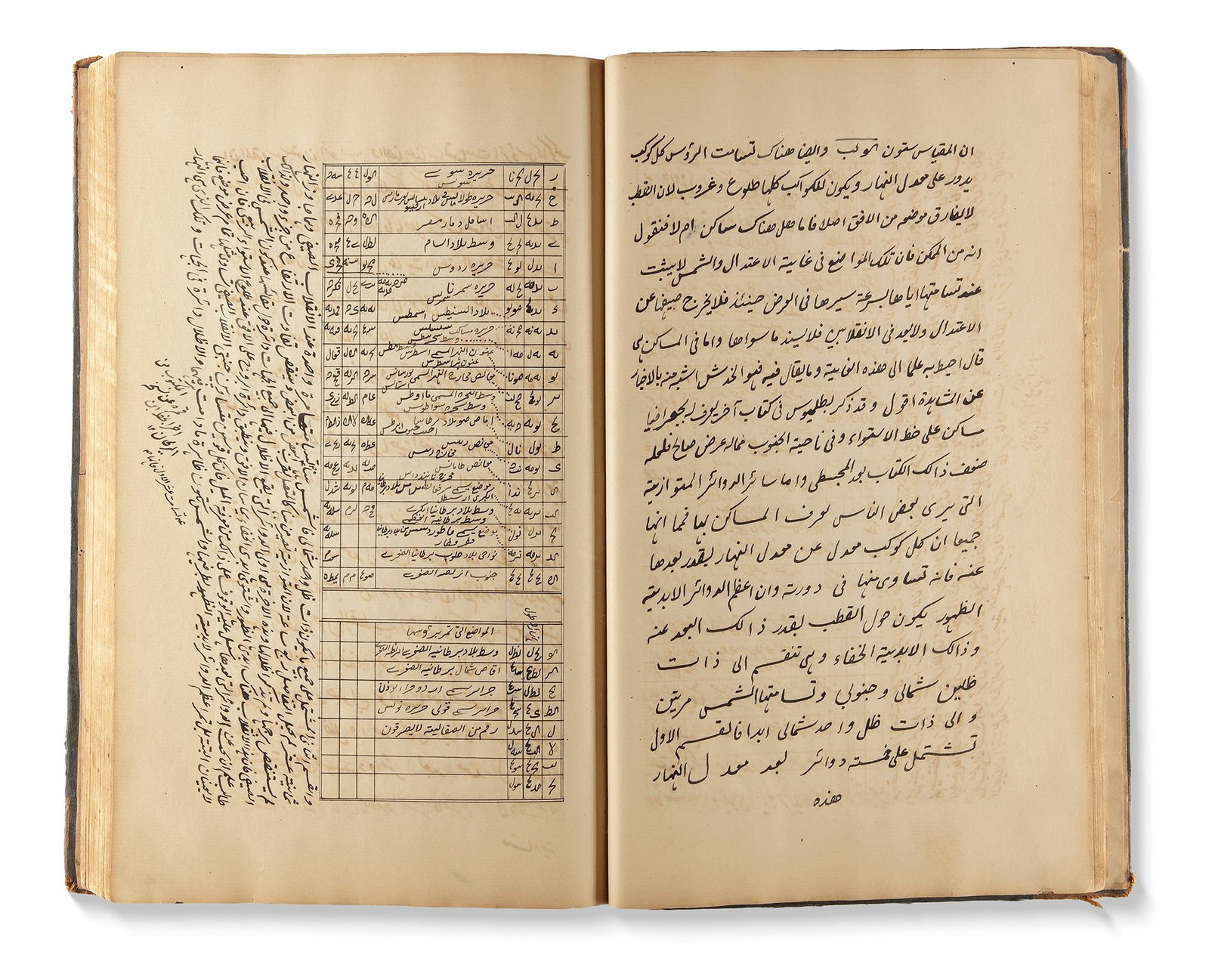 TAHRIR AL-MAJISTI: AN ARABIC ASTRONOMICAL MANUSCRIPT AFTER AL-TUSI, 18TH-19TH CENTURY (1 of 5)