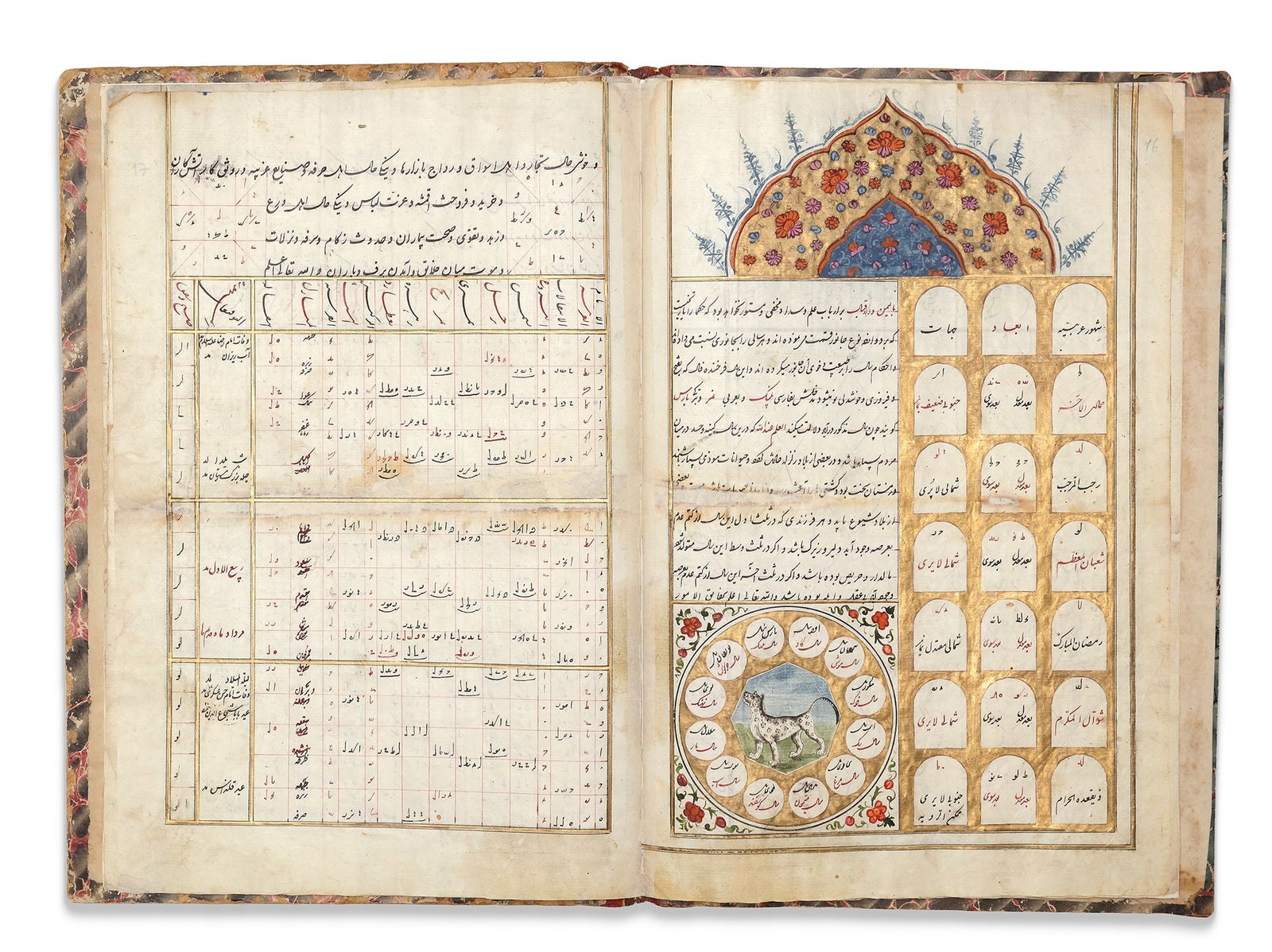 A PERSIAN ASTRONOMICAL AND ASTROLOGICAL MANUSCRIPT, PERSIA QAJAR AND DATED 1233 AH/1817 AD: Persian manuscript on paper, 15ff. each page with approximately 20ll. written in black and red nastali'q script, titles and catchwords in red in ink, pages illuminated with gilt and polychrome decrate
