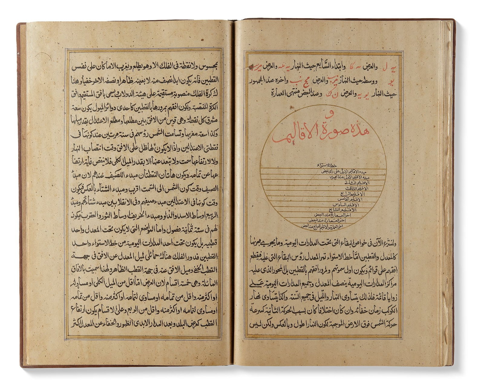 SULLAM AL-AFLAK, ALIMUDDIN HUSEYIN AL-ANSARI WRITTEN IN 1284 AH/1867 AD: Arabic manuscript on paper, comprising 30 folios, each page with 20 lines written in an elegant black naskh script. Titles and significant words are highlighted in red ink. The text is ruled within bl