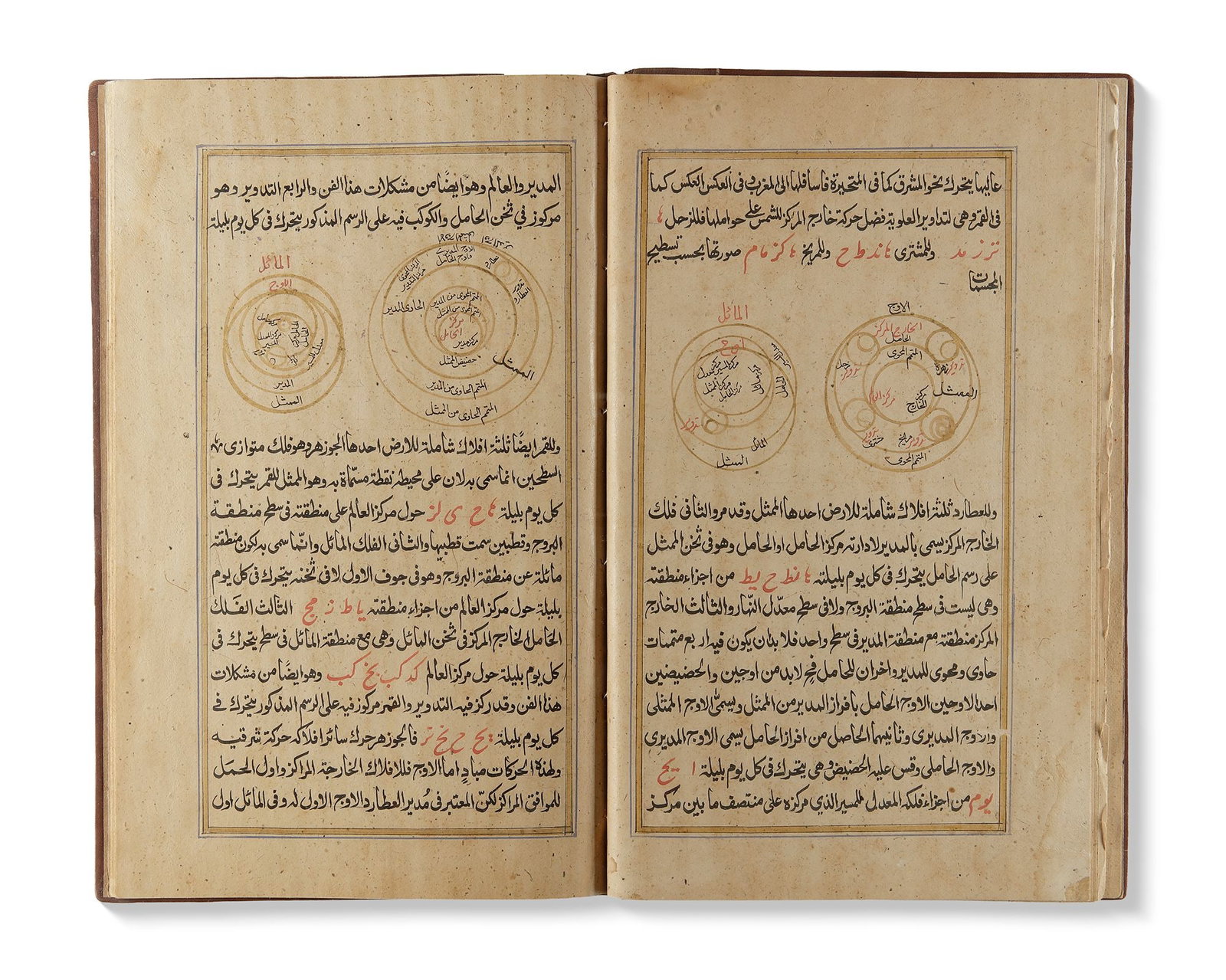 SULLAM AL-AFLAK, ALIMUDDIN HUSEYIN AL-ANSARI WRITTEN IN 1284 AH/1867 AD: Arabic manuscript on paper, comprising 30 folios, each page with 20 lines written in an elegant black naskh script. Titles and significant words are highlighted in red ink. The text is ruled within bl