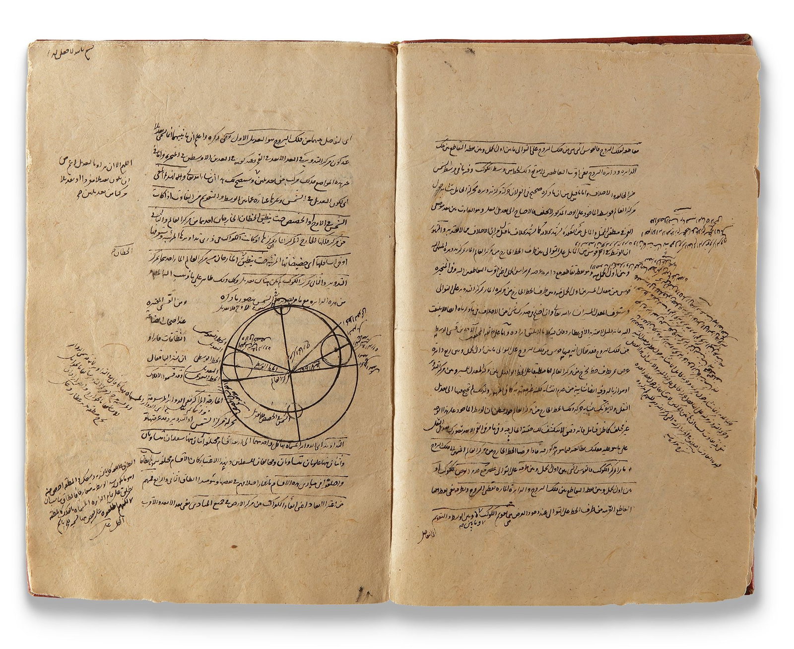 TWO TREATISES ON ISLAMIC ASTRONOMY: COMMENTARIES ON AL-JAGHMINI AND AL-á?¬USI (18TH CENTURY): Arabic manuscript on paper, comprising 34 pages, each with 19 lines written in a neat naskh script in black ink. Headings and catchwords are executed in red ink. The manuscript contains two treatises 