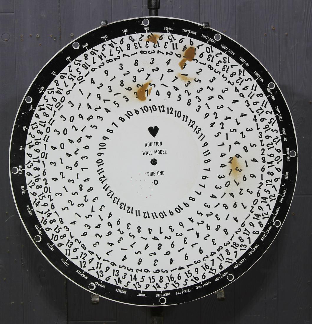 Decorative Wall Mount Addition Calculator: Decorative Wall Mount Addition Calculator. Porcelain enameled steel. Size: 26.5" Diameter