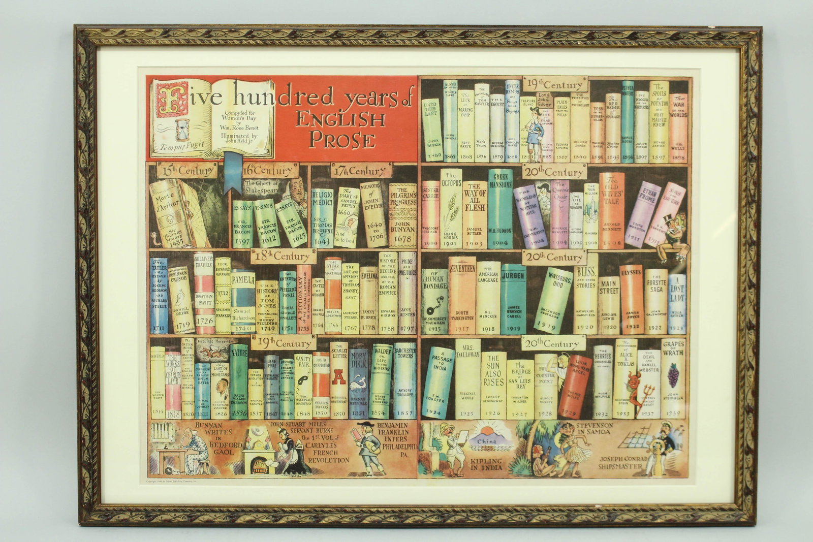 Five Hundred Years of English Prose Poster (1 of 5)