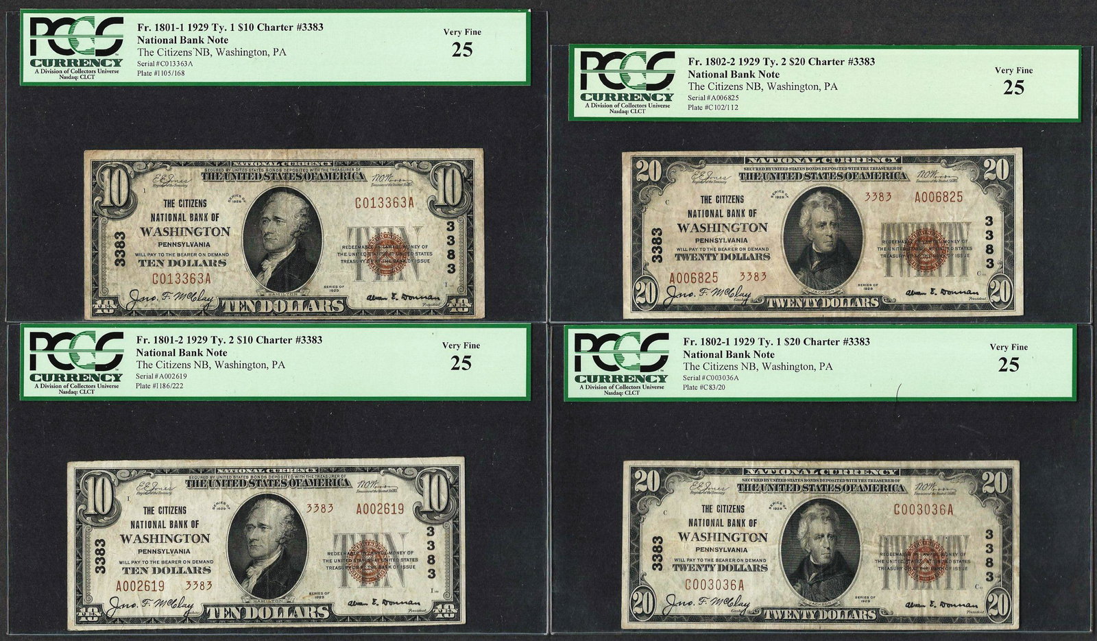 1929 Ty. 1/ 2 $10/20 Citizens NB Washington, PA: One 1929 Ty. 1/ 2 $10/20 Citizens NB Washington, PA National Currency Notes PCGS VF25 Lot.