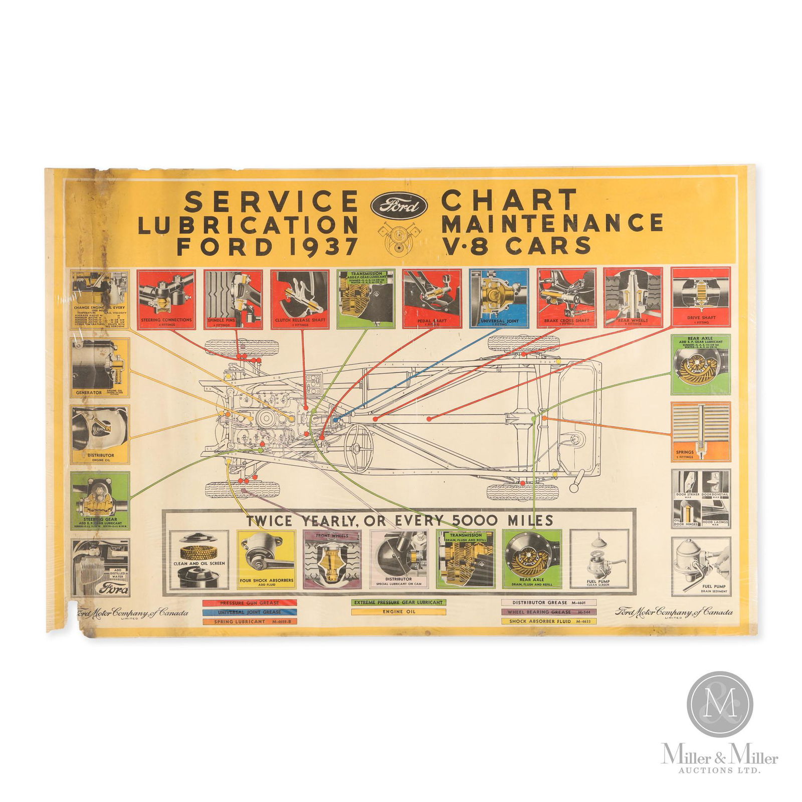 Ford 1937 Service Chart (1 of 4)
